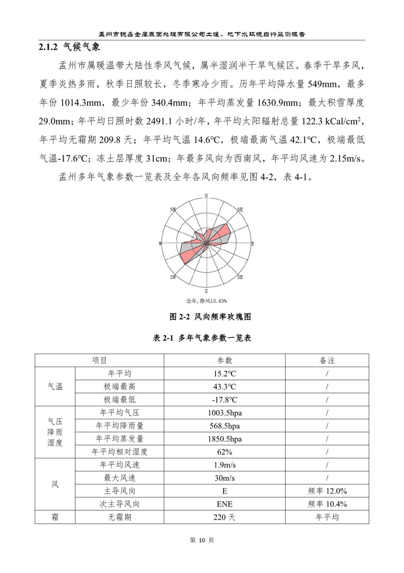 孟州市銳鑫金屬表面處理有限公司自行監(jiān)測(cè)報(bào)告_14.JPG