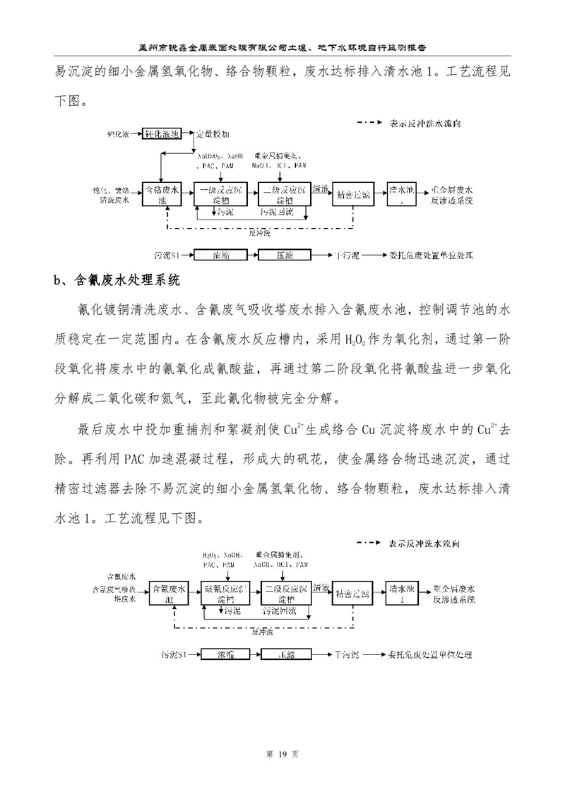 孟州市銳鑫金屬表面處理有限公司自行監(jiān)測(cè)報(bào)告_23.JPG